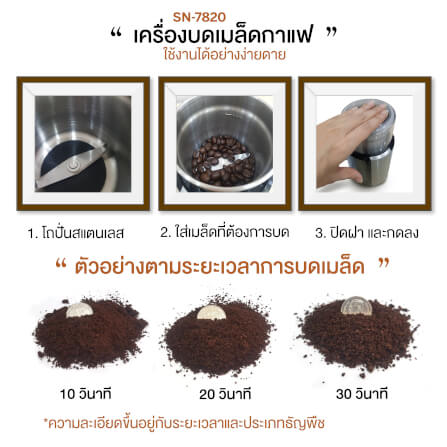 เครื่องบดเมล็ดกาแฟ ETZEL รุ่น SN7820_4